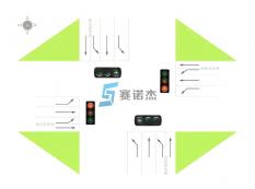 如何減緩機動車與非機動車的沖突？